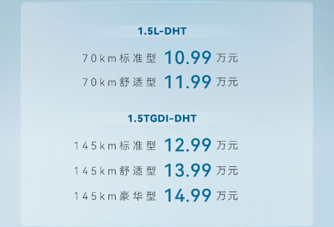 综合油耗1L/续航超2100km 风云A8L售10.99-14.99万2