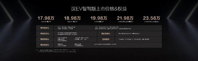 全民智驾时代 汉家族智驾版售价16.88～23.58万元3