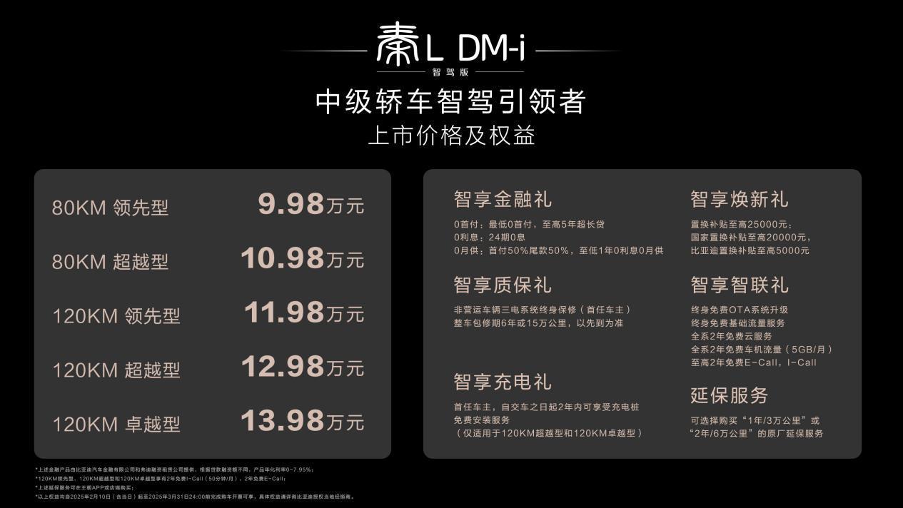 标配天神之眼C 秦L DM-i智驾版增配售9.98万起