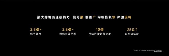 从“被动智能”到“自主智能” 尊界S800六大核心技术发布15