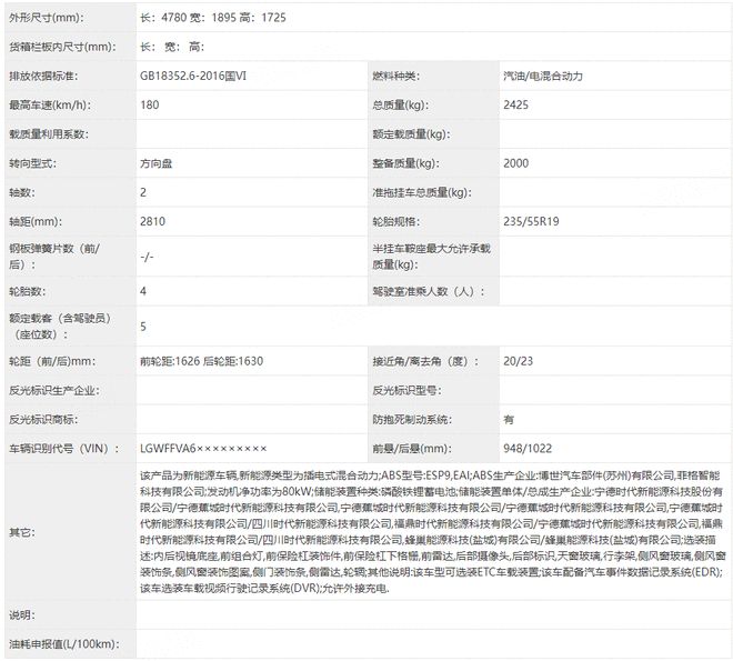 外观焕新/搭1.5L插混系统 哈弗H7 Hi4更多信息曝光5