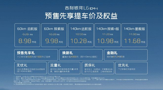 换搭1.5L插混 吉利银河L6EM-i预售8.98万起2