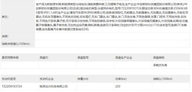 昊铂HL纯电版申报图公布 将于明年2月开启预售10