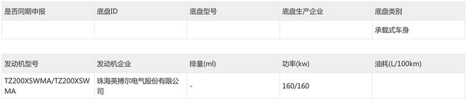 综合功率320kW/不到1.4吨 年轻人的第一台跑车？4