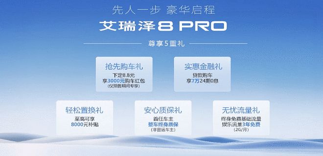 高性能豪华家轿重塑标杆 奇瑞艾瑞泽8 PRO预售11.99万起3