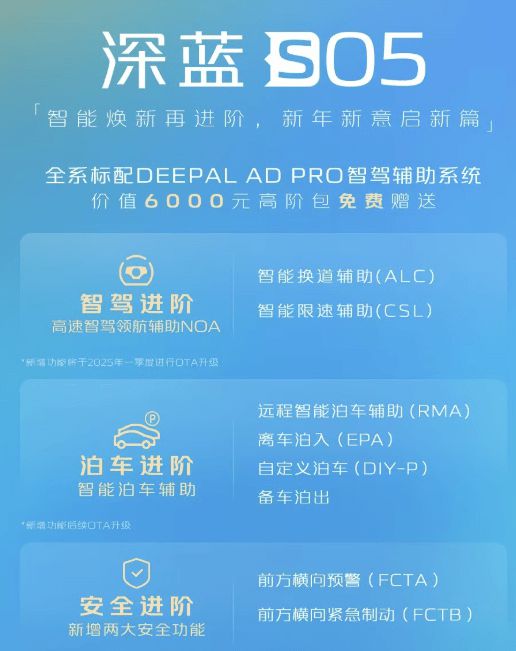 深蓝开启智驾元年：全线产品智能进化 拉高活力值25