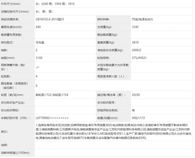 纯电续航185/220公里  领克900全尺寸SUV申报图曝光3