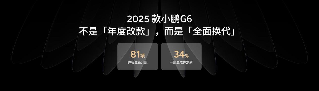 2025款小鹏G6发布 标配图灵AI智驾/5C超充电池