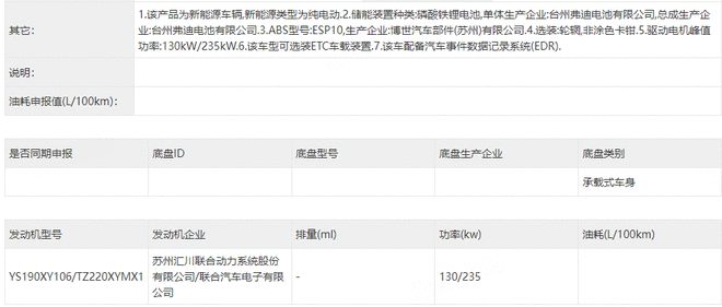 小米YU7双电机四驱版申报图曝光 换装磷酸铁锂电池4