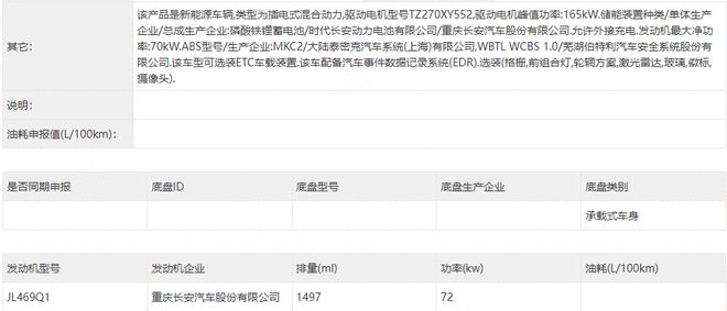 中大型SUV/配插混动力 长安启源C798有望年底发布7