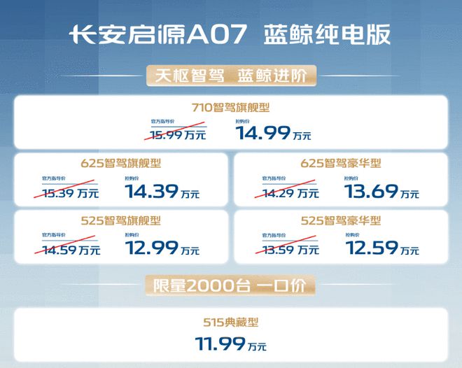 搭载天枢智驾 长安启源A07新车限时价11.99万起3