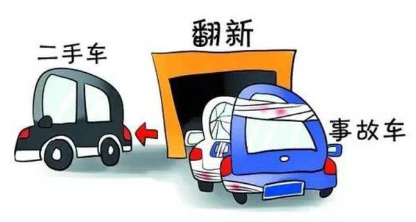 买二手车怎样识别泡水车