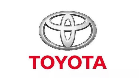 toyota是什么意思