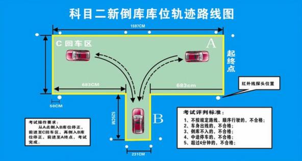 倒桩移库是什么意思