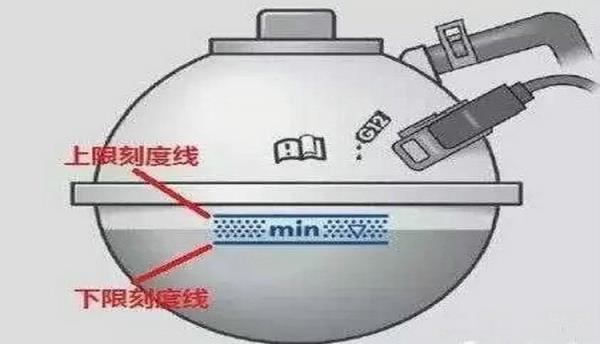 防冻液缺失会造成什么影响