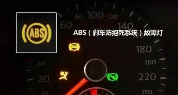 车辆出现abs怎么处理