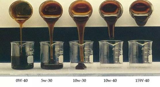 机油粘度高好还是低好